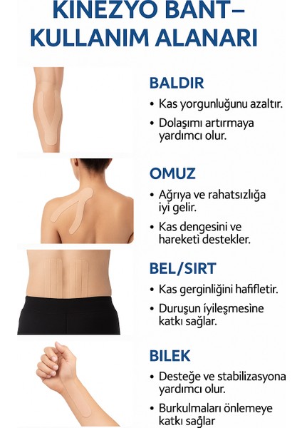 Kinezyoloji Bandı Ağrı Bandı 5cm x 5m – Suya Dayanıklı, Hipoalerjenik, Ten Rengi fırsatları