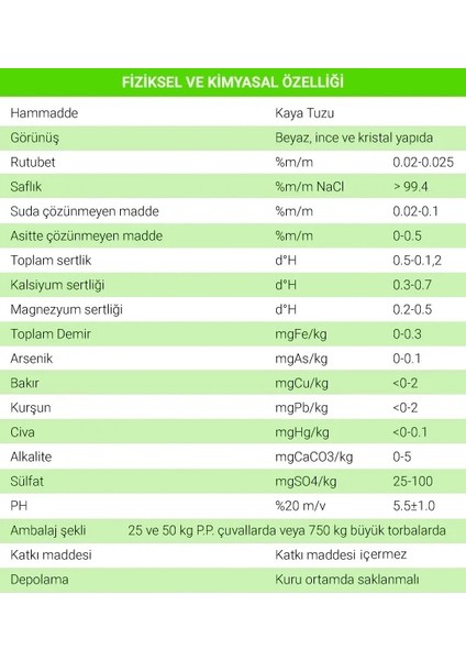 Rafine Tablet Tuz 25 kg (Kaya Tuzu) fiyatları