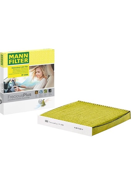 Kabin Filtresi Fp 2358 (Honda)