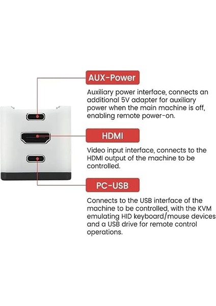 Ötesinde Sipeed Nanokvm Beyaz Tam Mini Uzaktan Kumanda Çalıştırma ve Bakım Sunucusu indirimleri