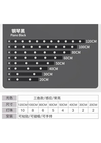Sensörlü Slim LED Kabin Armatürü Dekoratif Dim Edilebilir USB Şarjlı Aydınlatma (Siyah, 40 Cm) indirimleri