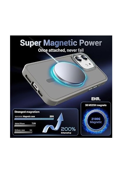 iPhone 11 Uyumlu Kamera Korumalı Magsafe Wireless Şarj Özellikli Arkası Mat Metal Tuş Takımlı Ultra Güçlü Korumalı Silikon Kılıf (Gri, iPhone 11) indirimleri