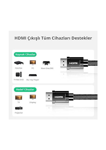 8k HDMI 2.1 Kablo 1.5 Metre indirimleri