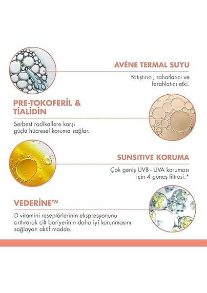 Sunsimed Ka Güneş Kremi Spf 50+ 80 ml fırsatları