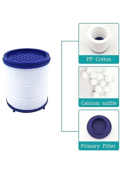 2 Adet Su Tasarruflu Musluk Başlığı Filtresi Su Arıtma Filtresi Pas Tortu ve Kireç Önleyici Engelleyici Filtre fırsatları