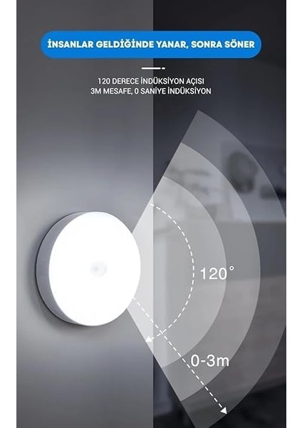 L02 2 Renkli USB Şarjlı Mıknatıslı Hareket Sensörlü Gece Lambası, Koridor, Dolap Içi Aydınlatma Lambası fırsatları