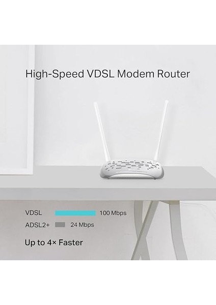 TD-W9950 300 Mbps Wireless N Vdsl/adsl Modem Router fırsatları