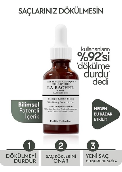 Dökülmesine Karşı Bitkisel Saç Serumu – Procapil + Biotin + Apigenin – Erkek ve Kadınlar Için Yeni Saç Oluşumunu Destekler – 50 ml fiyatları