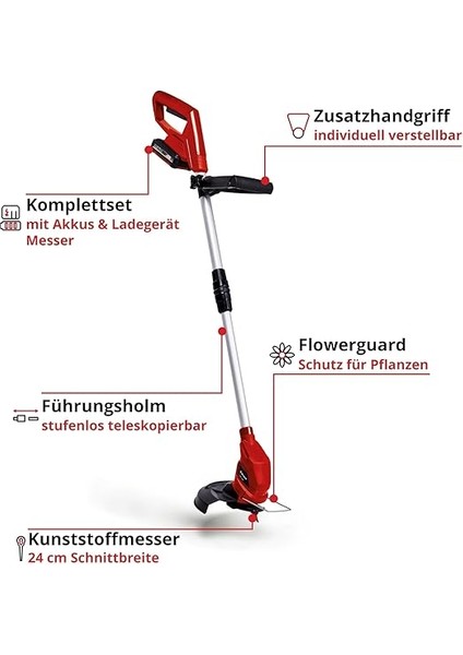 Gc-Ct 18/24 Li (1X2.0AH), Akülü Kenar Kesme fiyatları