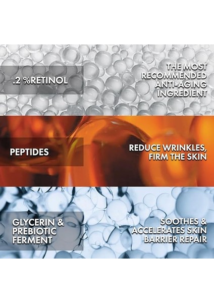 Liftactiv Retinol Specialist Deep Wrinkles Serum 30 ml modelleri