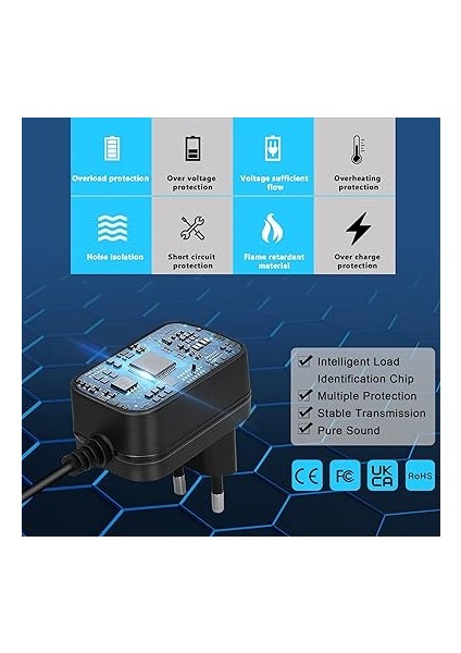 Gitar Pedalı Güç Kaynağı Adaptörü 9V Dc 1A Merkez Ipucu Negatif Güç Kaynağı Şarj Adaptörü Duvar Şarj Fişi Elektro Gitar Bas Stompbox Efektleri Pedal ve Casio Klavye Gürültü Azaltma 150CM fiyatları