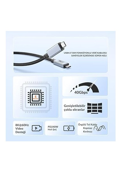 Jasoz 2 Metre 240W 4.0 Thunderbolt Type-C To Type-C Şarj, Data ve 8k 60Hz Görüntü Aktarım Kablosu modelleri