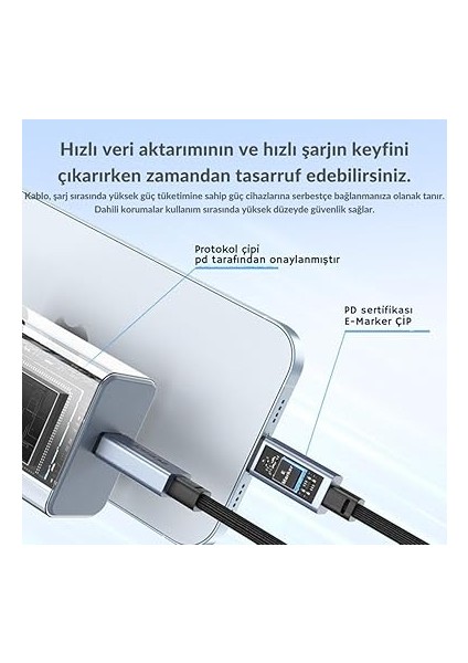 Jasoz 2 Metre 240W 4.0 Thunderbolt Type-C To Type-C Şarj, Data ve 8k 60Hz Görüntü Aktarım Kablosu fırsatları