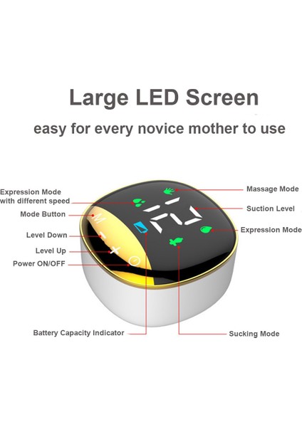 Giyilebilir Göğüs Pompası Apple Gardener (Yurt Dışından) fiyatları