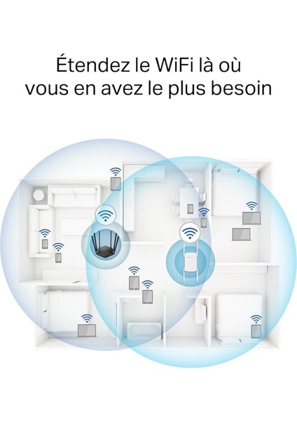 ME50G, AC1900 4 Antenli Menzil Genişletici indirimleri