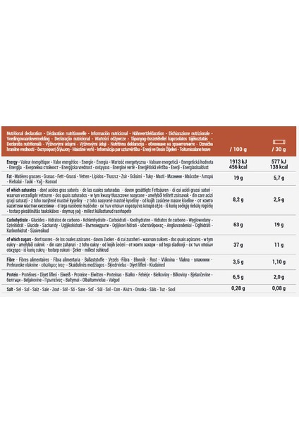 Tahıl Barı - 6 Adet - Beyaz Çikolata / Kırmızı Meyveler fiyatları