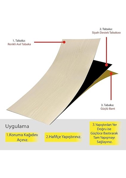 Kendinden Yapışkanlı Beyaz Huş Desenli Pvc Parke Kaplama Yer Döşemesi 25X80 cm / 5 Adet / 1 M² modelleri