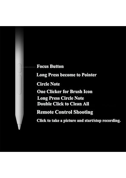 Pad 7s Pro 12.5 Inç Tablet Için Uyumlu Focus Kalem, 8192 Basınç Senstive (Akıllı Kalem) indirimleri