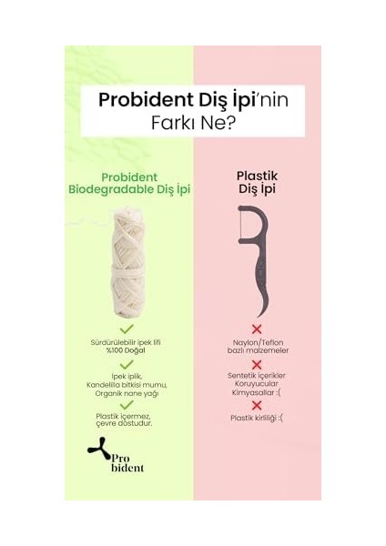 Probident Saf Ipek Diş Ipi