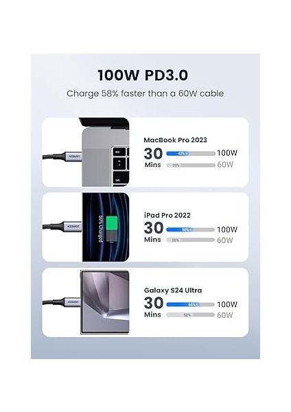 USB C - USB C Kablosu, iPhone 16/16 Plus/16 Pro/16 Pro Max/15, MacBook Pro, iPad Pro, Dell Xps, Samsung Galaxy S24/S23/S22 Ultra, Anahtar, Piksel, 6.6ft Siyah Için USB C Şarj Kablosu(2m) modelleri