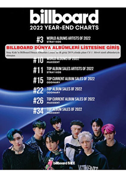 Stray Kids Dergisi Özel Albüm 007 Bertan Kodamanoğlu 16 Sayfa Ciltsiz 2024 Yayınlı