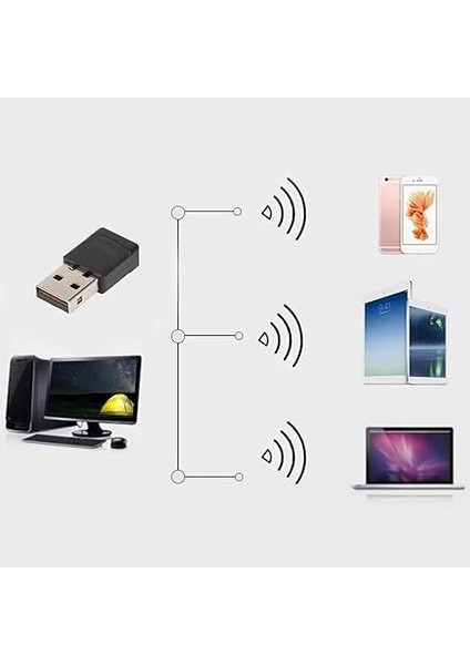 Bluetooh 5.3 Dongle USB Bluetooth Adaptörü 150MBPS Bluetooth Olmayan Pc'ler Için Pc Dizüstü Masaüstü Için Mini Adaptör fırsatları