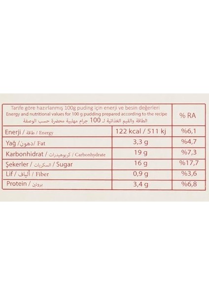 Dr. Gluten Glutensiz Çilekli Kinoalı Puding 112 G x 2 Adet fiyatları