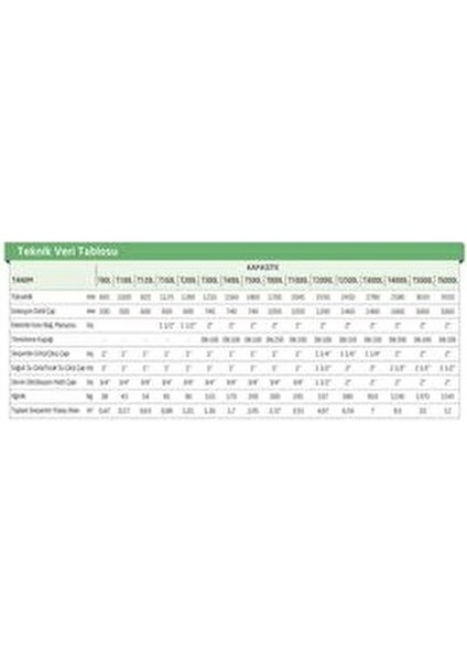 120 Lt Aqua Tek Serpantinli Hızlı Boyler Uzun Kullanım Ömrü ile 3 Yıl Garanti fiyatları