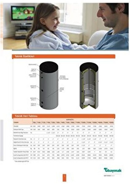 120 Lt Aqua Tek Serpantinli Hızlı Boyler Uzun Kullanım Ömrü ile 3 Yıl Garanti fırsatları