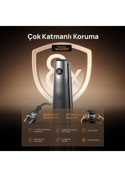 Solaris 818 Isıtıcısı modelleri