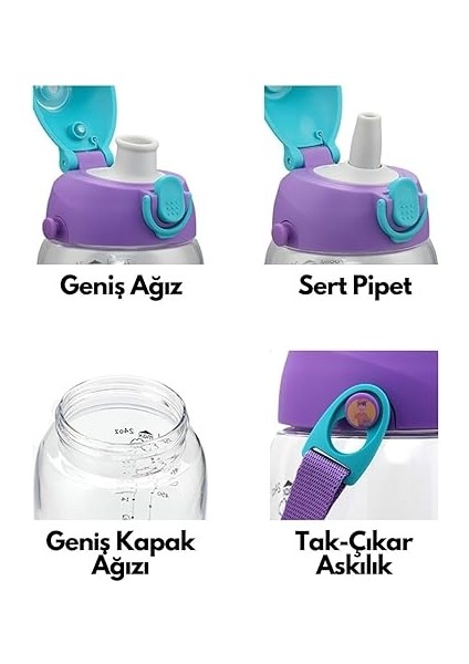 Büyük Boy 700ML Kılıflı Askılı Pipetli/pipetsiz Iki Ayrı Kapaklı Tritan Çocuk Matarası (Studies Rabbit (Pudra Pembe-Yeşil)) indirimleri