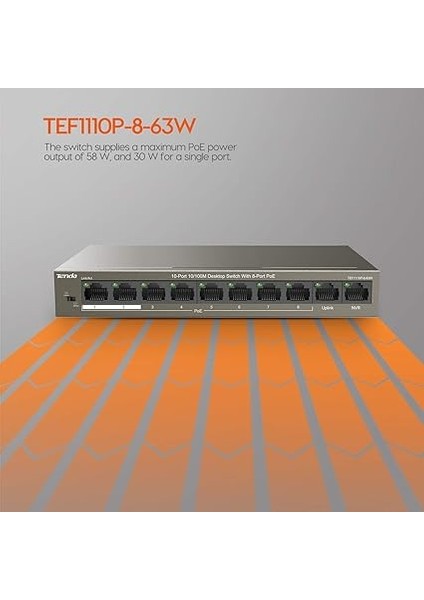 10 Bağlantı Noktalı Fast Ethernet Poe Anahtarı, 8 Poe+ Bağlantı Noktası ve 2 Uplink Bağlantı Noktası (Qos, Vlan, 58W, Ieee 802.3AF/AT, 250 M Iletim Menzili, Masaüstü ve Duvara Montaj) indirimleri