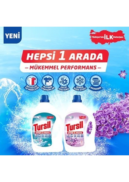 Tursil Yoğun Ferahlık Sıvı Çamaşır Deterjanı 33 Yıkama 2145 ml fiyatları