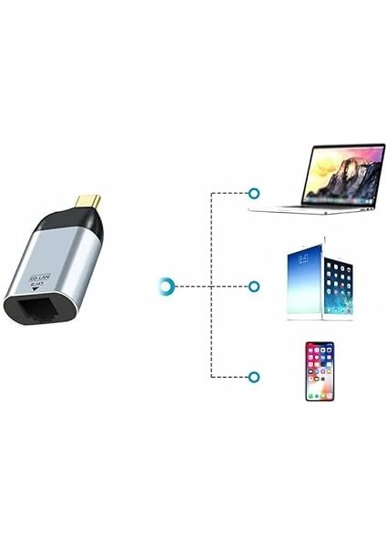 To Type-C, RJ45 Adaptör, Çevirici, Gecikmesiz Süper Hızlı, 1/1000 1 Gigabit Type-C Ethernet Ağ Lan Adaptörü, Macbook ve Type C Çıkışlı, modelleri
