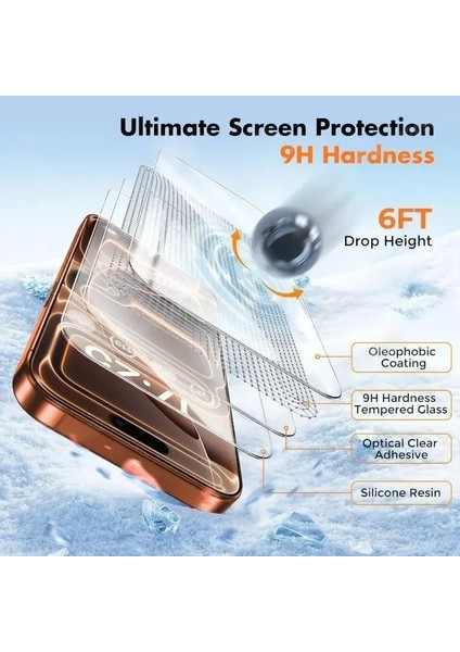 Iphone 17 Pro Şeffaf Ekran Koruyucu Hd Görüntü Antisitatik Cam 5d