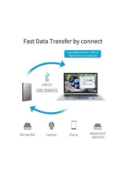 Type C To Micro B 3.0 Kablo 1 Metre Siyah Renk Hızlı Veri Aktarım Kablosu Micro B Harici Harddisk Kablosu fırsatları