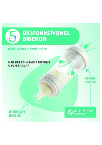 Perfect 5 Antikolik Biberon Pp 240 ml Boy fırsatları
