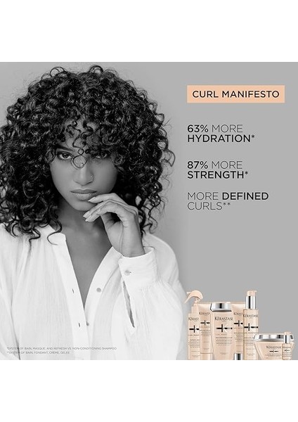 Curl Manifesto Nemlendirici Kremsi Şaç Banyosu 250ML indirimleri