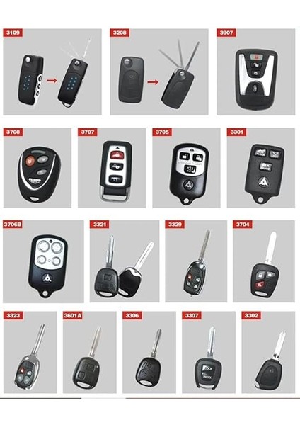 Oto Uzaktan Kumanda Açma Kapama Seti 12VOLT Sustalı 3444 modelleri