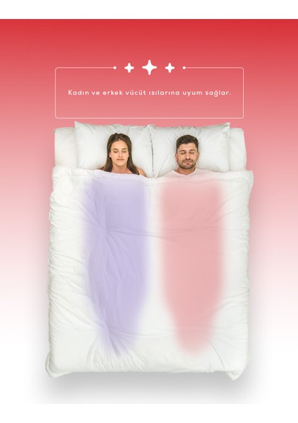 Night Çift Kişilik Yorgan fırsatları