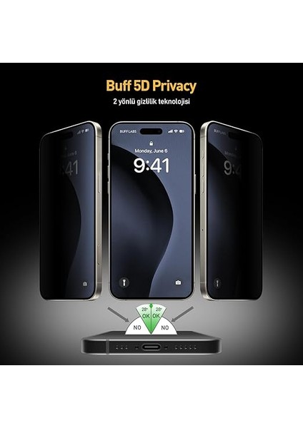 Labs iPhone 16 Serisi ile Uyumlu 5d Privacy Easyfit 2 Adet Kolay Uygulama Aparatlı Ekran Koruyucu Temperli Cam Hayalet Ekran (Iphone 16 Pro) fiyatları