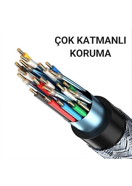 8K/60Hz 4K/165Hz 2K/240Hz Displayport 1.4 Kablo 3 Metre fırsatları