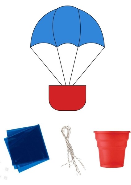 Sürtünme Kuvveti Hava Direnci Paraşüt Fen Deney Seti - Paraşüt Deneyi Fen Bilimleri Stem Seti
