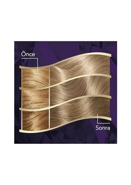 Koleston Intense 10-81 Çok Açık Küllü Inci Sarısı Saç Boyası fiyatları