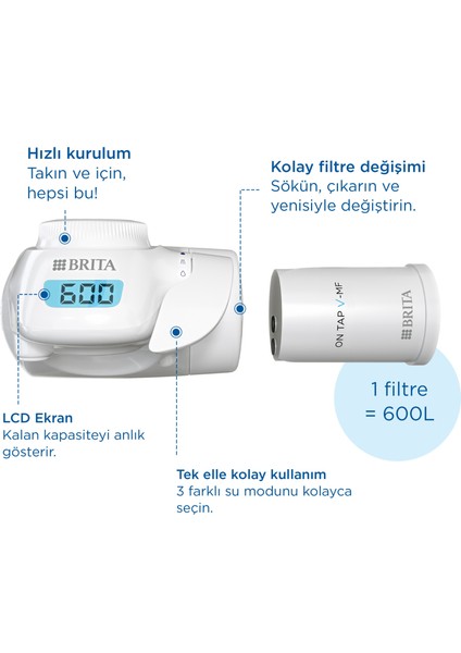 Brıta On Tap Pro V-MF Musluk Üstü Filtreleme Sistemi fırsatları