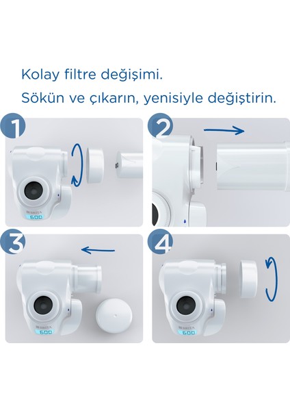 Brıta On Tap V-MF Musluk Üstü Filtreleme Sistemi Yedek Filtre modelleri