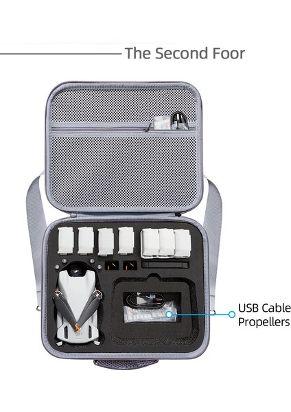 Djı Mini 3 / 3 Pro Taşıma Çantası Rc Drone Taşınabilir Omuz Çantası - Siyah (Yurt Dışından) fiyatları