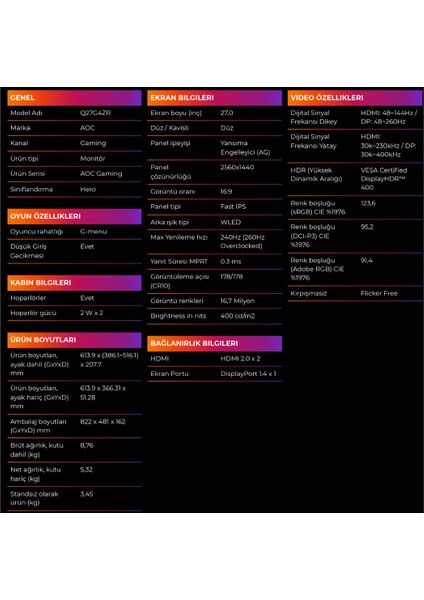 27" 0.3 Ms 2k Pivot IPS 260 Hz Oyuncu Monitörü fırsatları