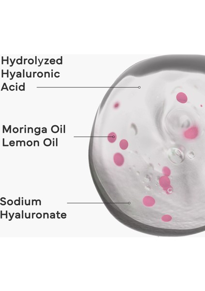 Canlandırıcı Ve Kırışıklık Karşıtı Youth Serum 30ml fırsatları