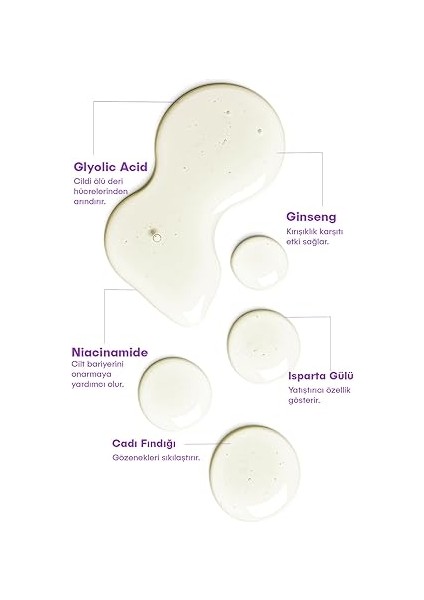 Vec Glyc Alrıght Gözenek Sıkılaştırıcı Aydınlatıcı Etkili Glikolik Asit, Ginseng & Niacinamide Tonik indirimleri